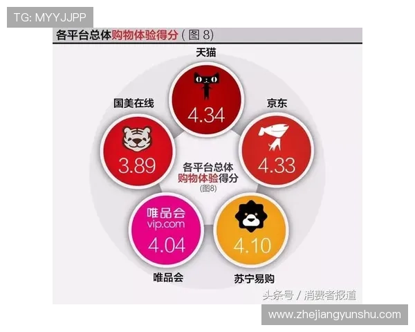 利发体育用户评价与口碑分析了解平台信誉与用户真实体验感受